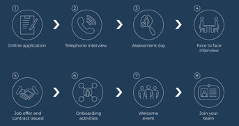 APP_JOUR